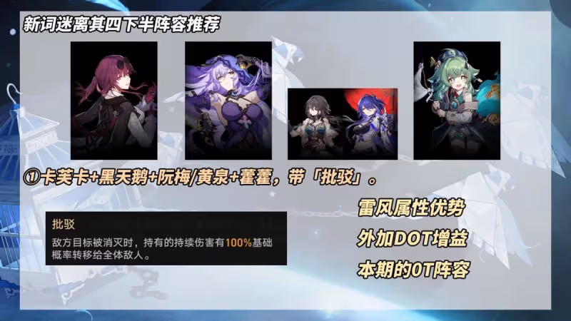 崩鐵:2.2虛構「新詞迷離」攻略|7種滿星陣容推薦,含無DOT隊