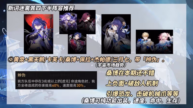 崩鐵:2.2虛構「新詞迷離」攻略|7種滿星陣容推薦,含無DOT隊