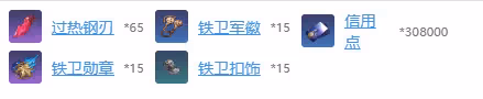 崩壞星穹鐵道托帕帳帳突破材料匯總