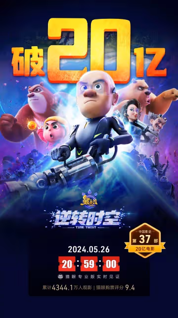 《九龍城寨之圍城》票房破6億《熊出沒·逆轉時空》上映107天票房破20億