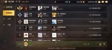 《DNF手游》角色成長路線指南