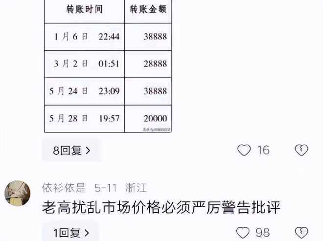 高亞麟退出名下公司，徐梓鈞採訪照公開，魏嘉已回歸正常生活