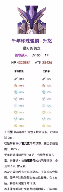 《原神》千年珍珠駿麟屬性及打法分享