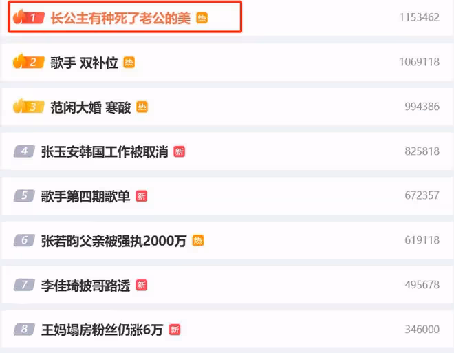 女演員長相很重要，《慶餘年2》48歲李小冉出場，才明白人間尤物