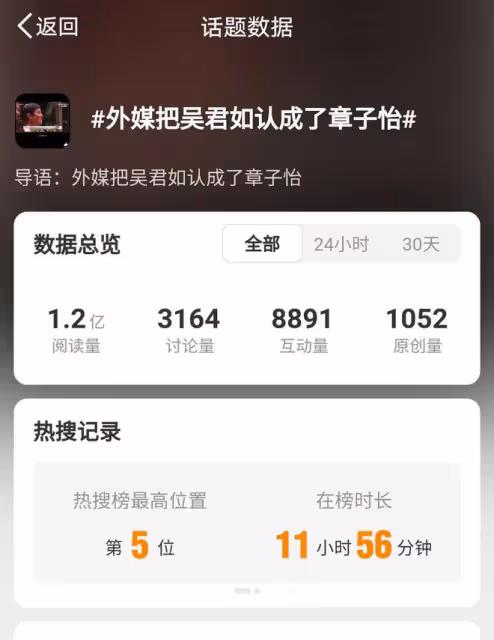 坎城紅毯上吳君如被認成章子怡,外媒烏龍事件引發熱議