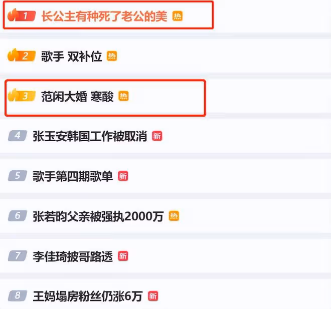 《慶餘年2》：李小冉打了多少女演員的臉？給你們看看啥叫女人