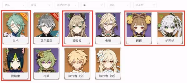《原神》4.6殊形之龍第四天全獎勵攻略
