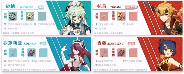《原神》4.6殊形之龍第四天全獎勵攻略
