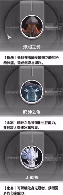 《鳴潮》深墜異想奇境肉鴿玩法講解