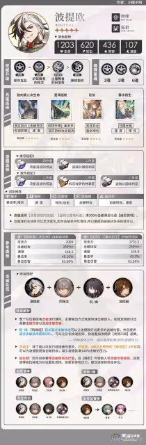 《崩壞:星穹鐵道》波提歐培養全攻略