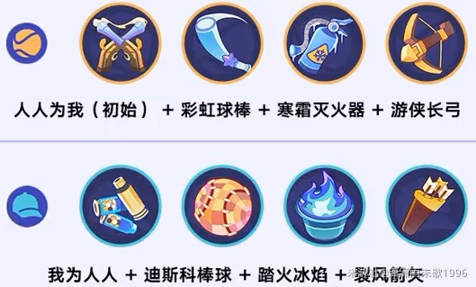 《崩壞:星穹鐵道》銀河球棒俠試用掛機攻略