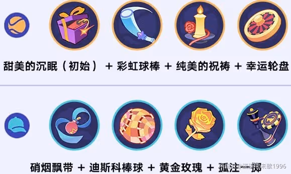 《崩壞:星穹鐵道》銀河球棒俠試用掛機攻略