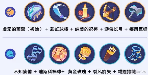 《崩壞：星穹鐵道》銀河球棒俠試用掛機攻略