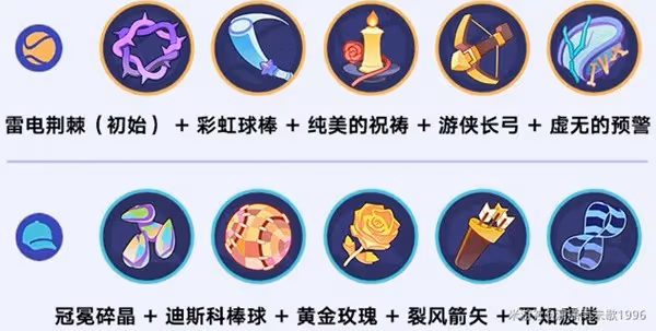 《崩壞：星穹鐵道》銀河球棒俠試用掛機攻略