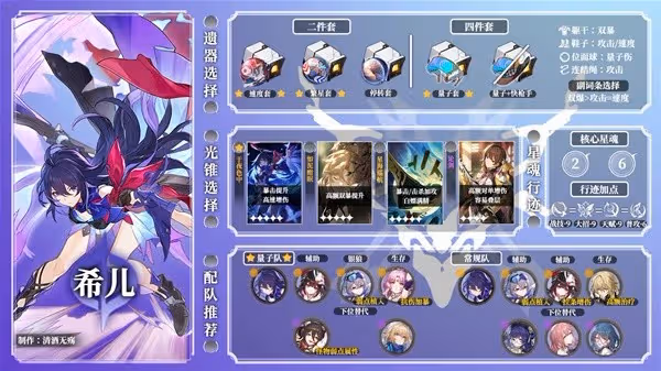 《崩壞:星穹鐵道》2.2下半全角色培養攻略