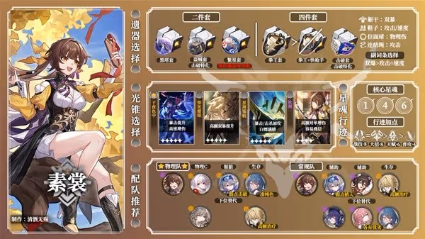 《崩壞:星穹鐵道》2.2下半全角色培養攻略