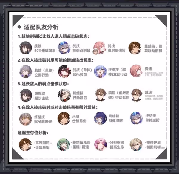 《崩壞:星穹鐵道》波提歐抽取建議與培養