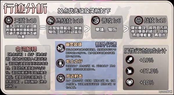《崩壞:星穹鐵道》波提歐詳細培養教學
