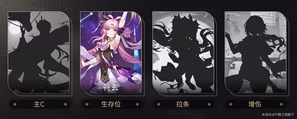 《崩壞:星穹鐵道》符玄生存環境與培養思路
