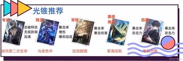 《崩壞:星穹鐵道》波提歐裝備搭配推薦