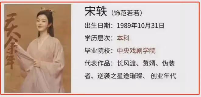 被《慶餘年》學歷驚到!中戲占據半壁江山,學歷最高的竟是五竹叔