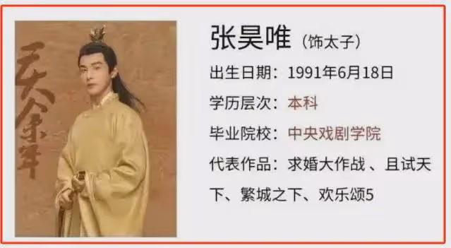 被《慶餘年》學歷驚到!中戲占據半壁江山,學歷最高的竟是五竹叔