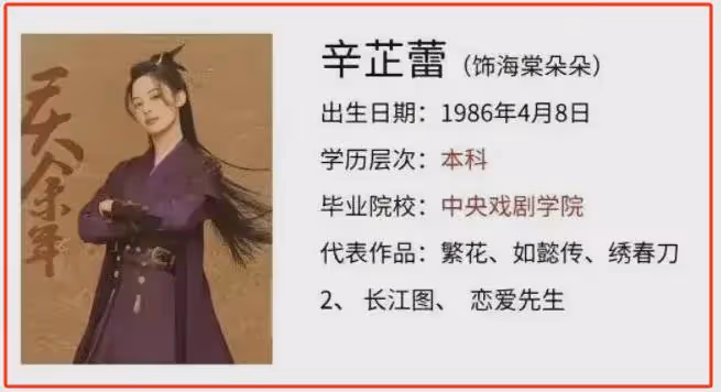 被《慶餘年》學歷驚到!中戲占據半壁江山,學歷最高的竟是五竹叔