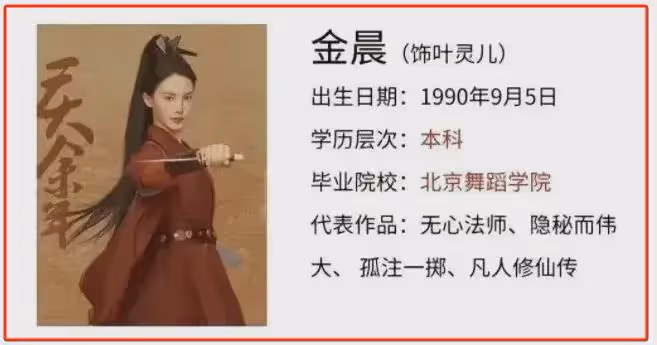 被《慶餘年》學歷驚到！中戲占據半壁江山，學歷最高的竟是五竹叔