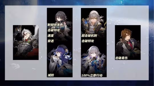 崩鐵:波提歐養成攻略|星魂光錐哪個重要?無阮梅沒法玩嗎?