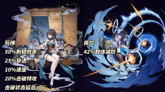 崩鐵:波提歐養成攻略|星魂光錐哪個重要?無阮梅沒法玩嗎?