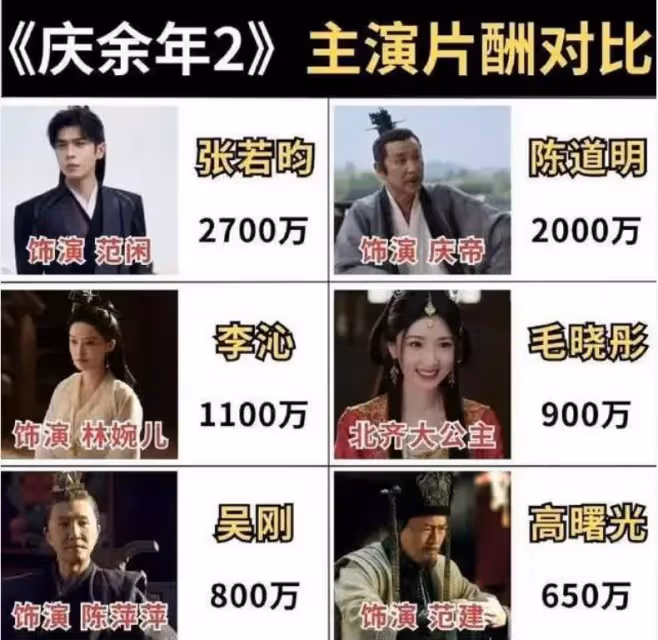 陳道明上街被偶遇,穿3000元花色短袖顯時髦!和戲中的慶帝反差大
