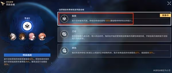 《崩壞：星穹鐵道》虛構敘事迷離陣容推薦