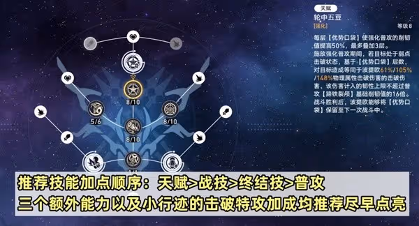 《崩壞:星穹鐵道》波提歐出裝配隊思路