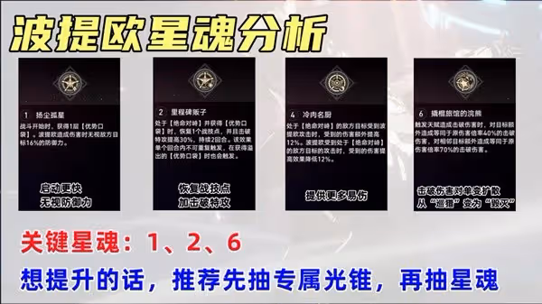 《崩壞:星穹鐵道》波提歐出裝配隊思路