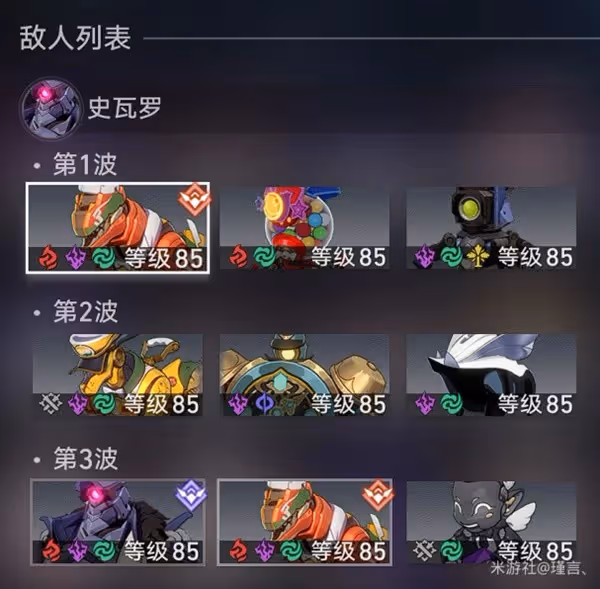 《崩壞:星穹鐵道》虛構敘事新詞迷離攻略