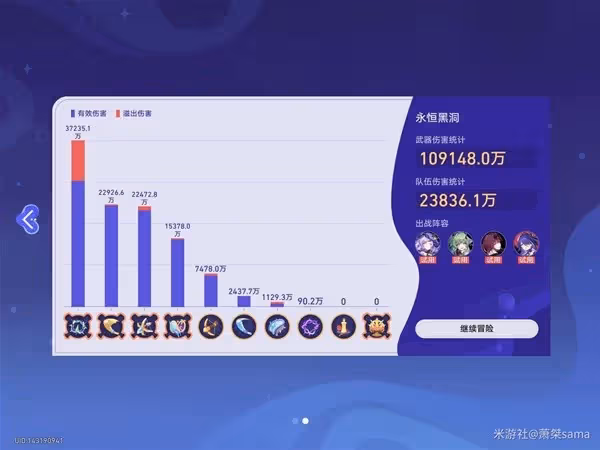 《星穹鐵道》銀河球棒俠陣容與武器配飾參考