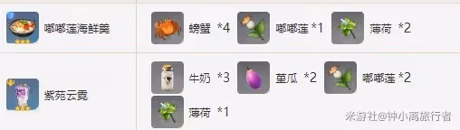 《原神》嘟嘟蓮採集路線分享