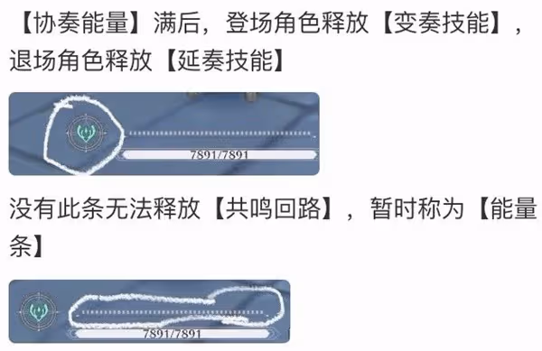 《鳴潮》安可共鳴迴路講解與出裝配隊推薦