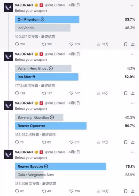 《無畏契約》慈善套即將上線國際服