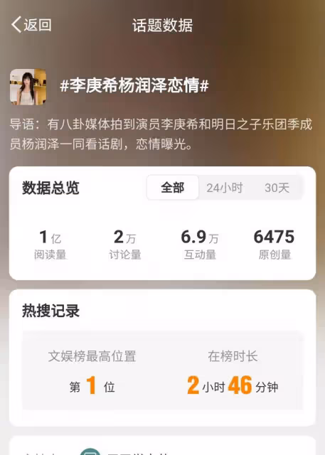 李庚希戀情曝光，與楊潤澤甜蜜約會，咖位差距引關注