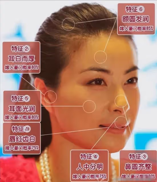 42歲郭晶晶拍雜誌大片,身材曼妙很驚艷,霍家的眼光太毒辣