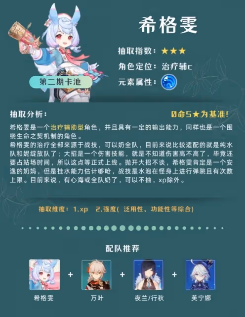 《原神》4.7版本卡池抽取建議