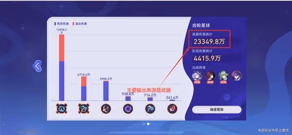 《崩壞：星穹鐵道》銀河球棒俠甜夢星球攻略