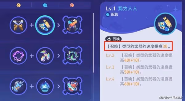 《崩壞:星穹鐵道》銀河球棒俠甜夢星球攻略