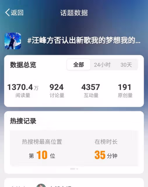 汪峰新歌傳聞四起,工作人員急忙闢謠,真相究竟如何?