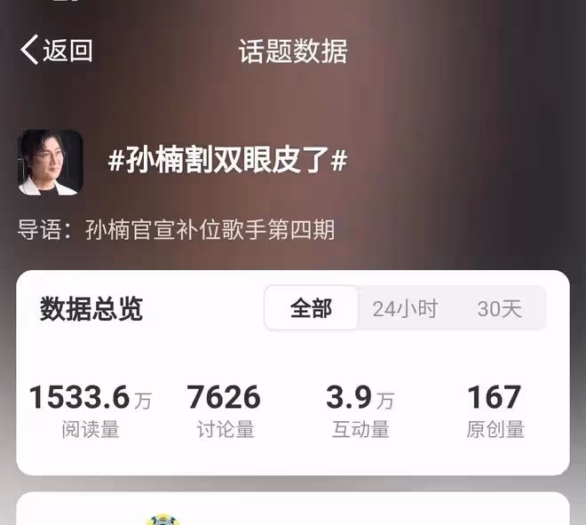 孫楠雙眼皮變化大曝光,容貌引發熱議,舞台表現受期待