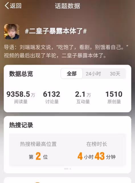 劉端端曬飯後視頻,羊駝現身引猜想,二皇子形象再顛覆