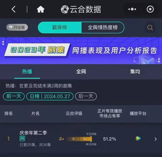 慶餘年2大結局:范閒慶帝父子相認,下江南斗明家,葉流雲出手
