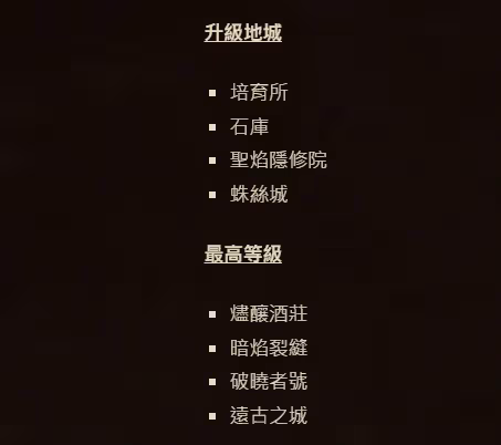6月6日地心之戰B測前瞻:全新地圖和種族值得期待