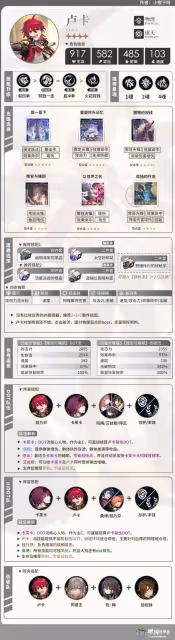 《崩壞:星穹鐵道》2.2下半UP角色培養指南